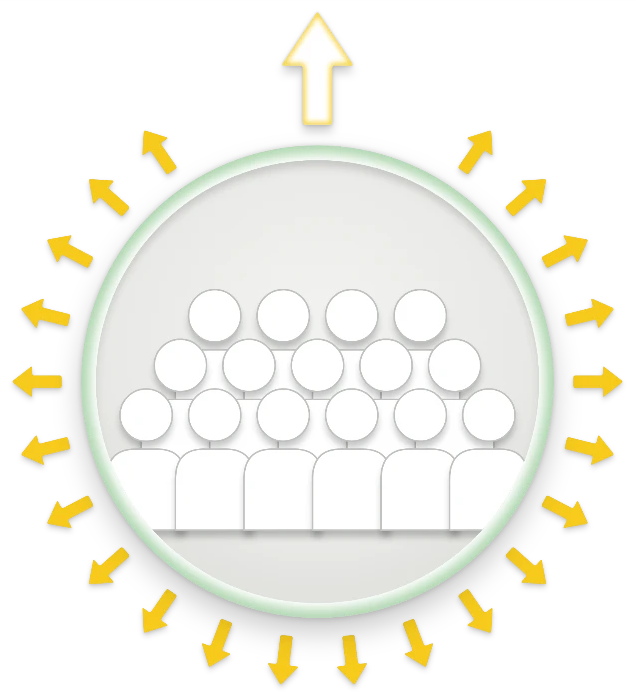 Illustration: a BECOME® Practice circle of people, sending value outward in all directions.